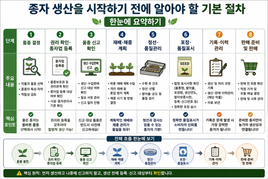 ChatGPT_Image_2026년_8월_27일_오후_12_54_34.png