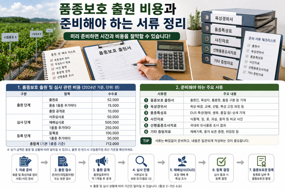 ChatGPT_Image_2026년_8월_28일_오후_03_05_15.png